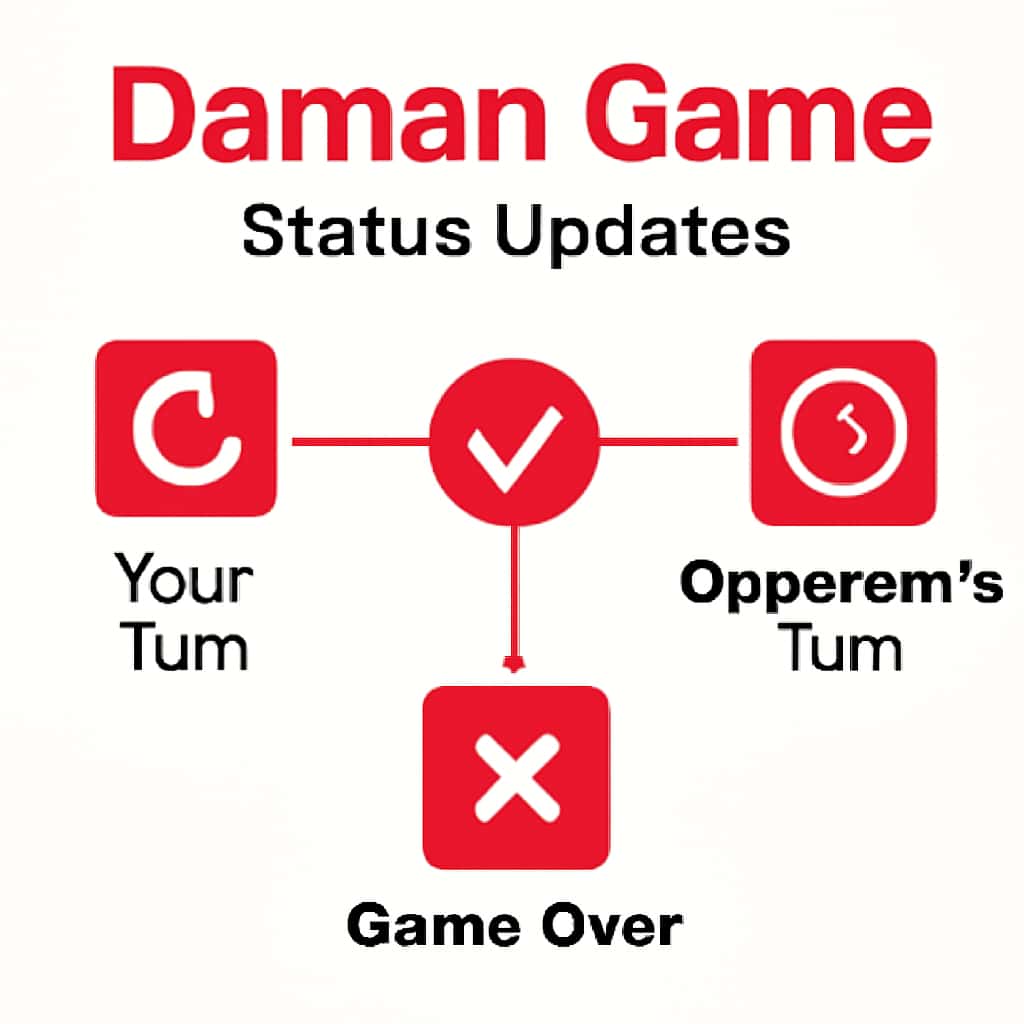 An educational illustration regarding Daman Game status updates.