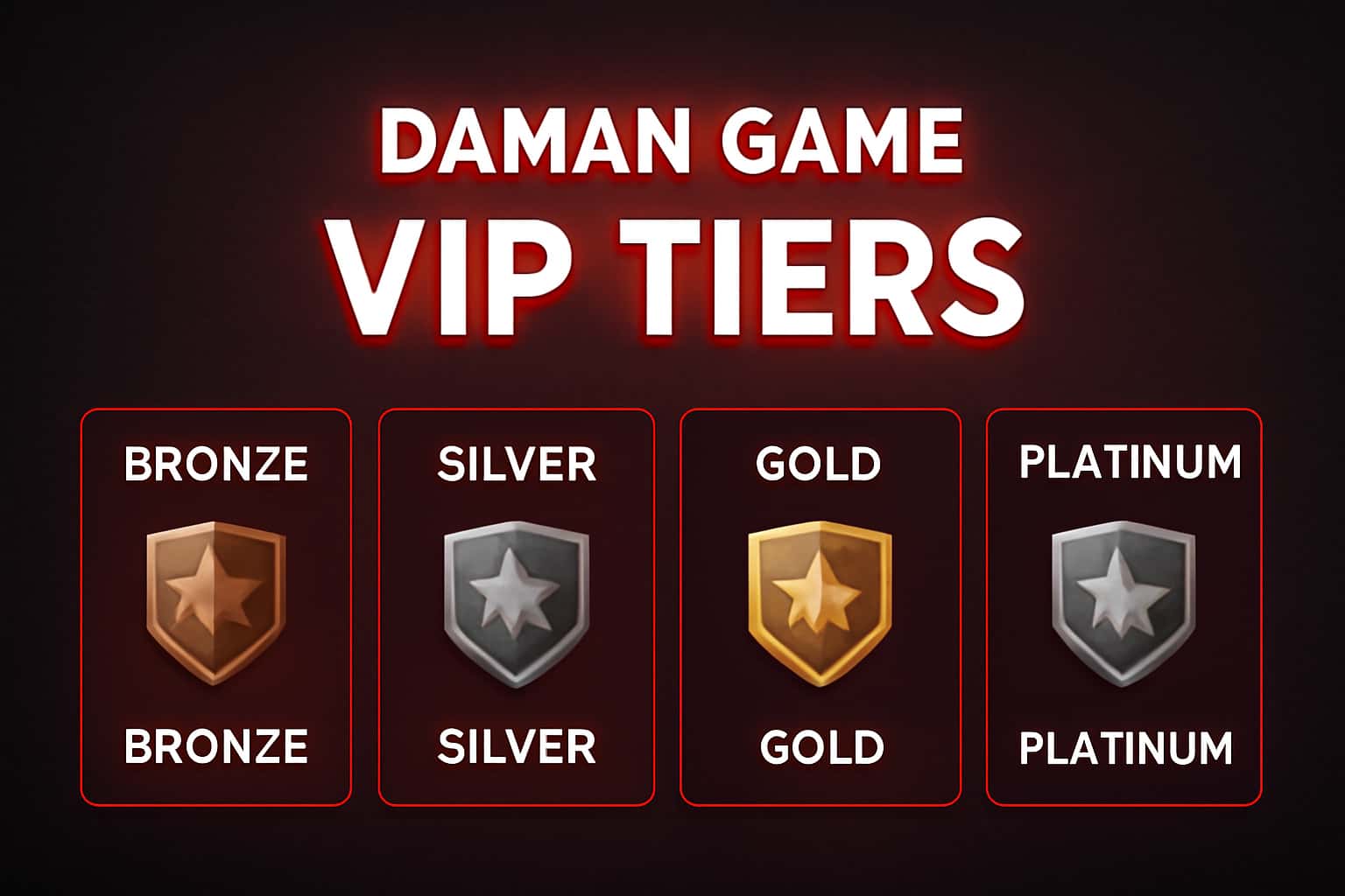 A neutral informational scene about Daman Game VIP Tiers with clear text.